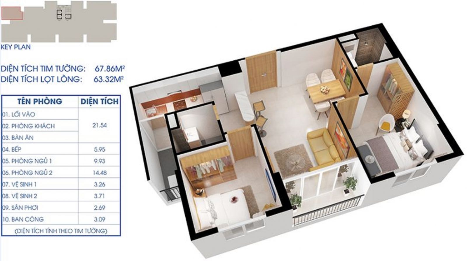 Thiết kế căn hộ Cara Riverview LOẠI A