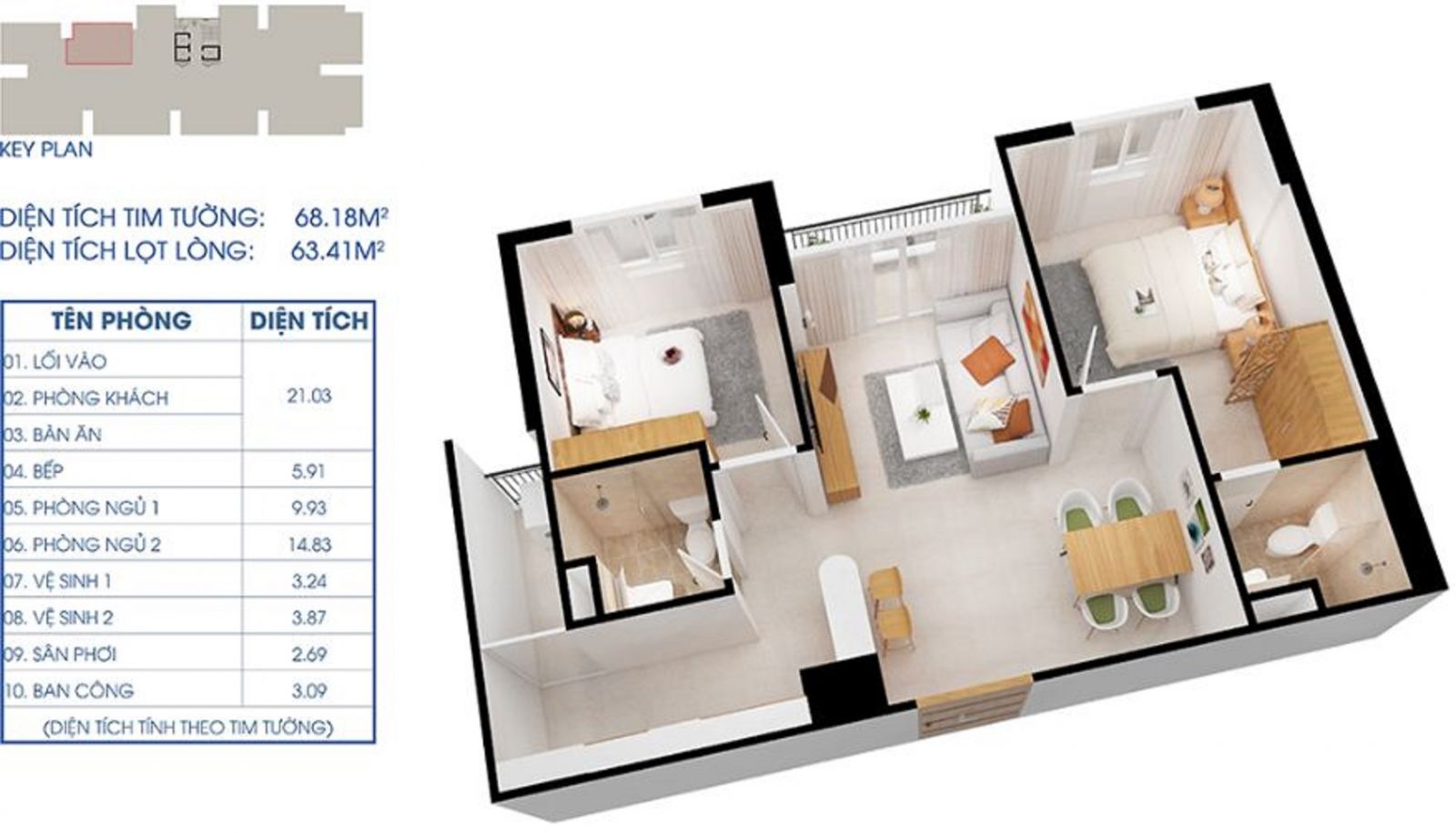 Thiết kế căn hộ Cara Riverview LOẠI B