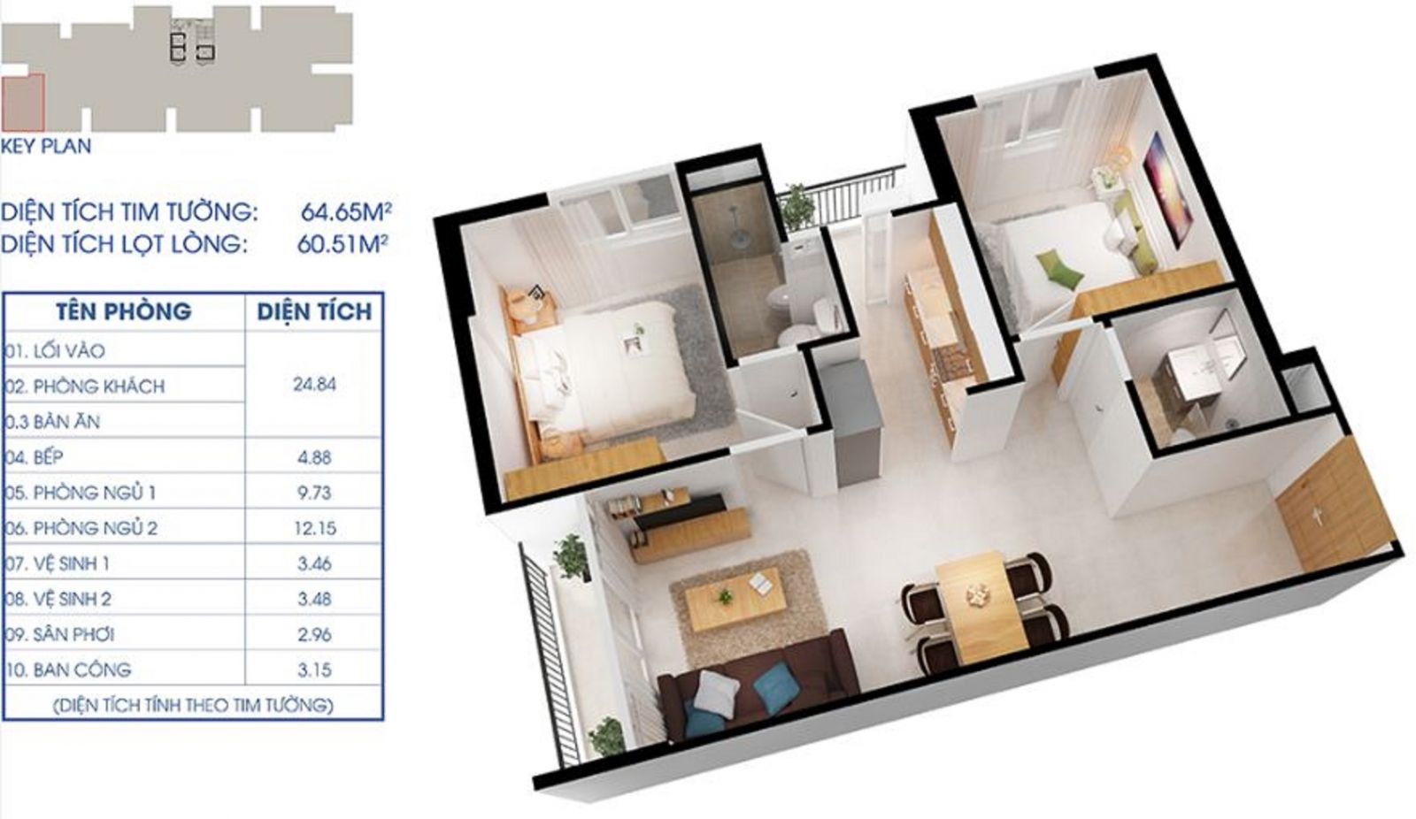 Thiết kế căn hộ Cara Riverview LOẠI C