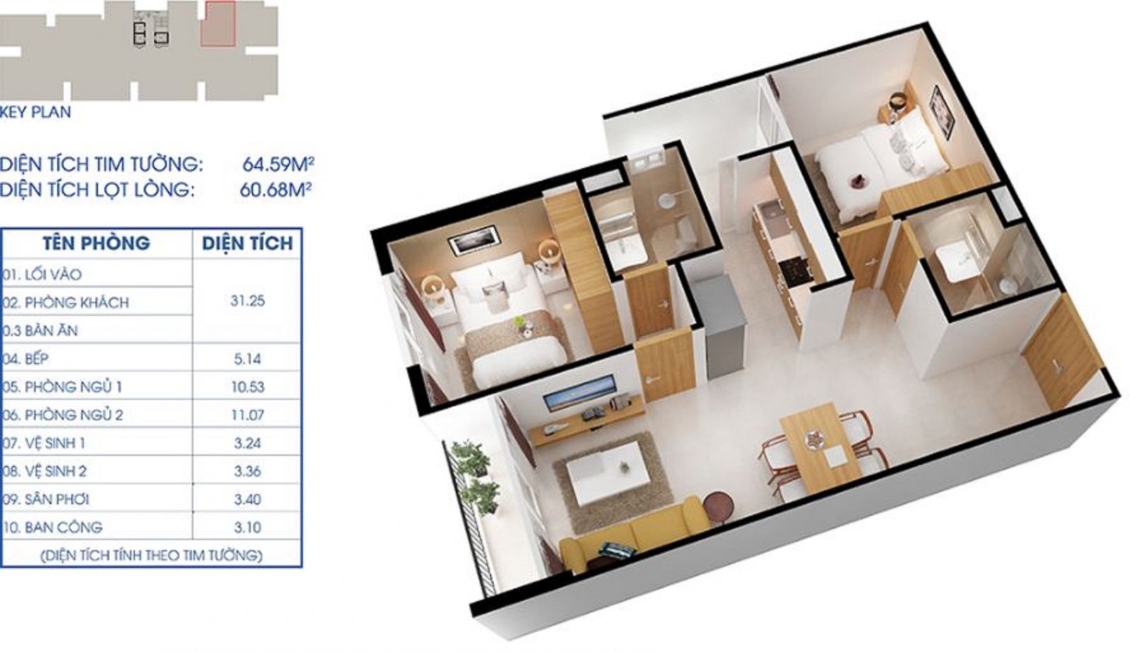 Thiết kế căn hộ Cara Riverview LOẠI D